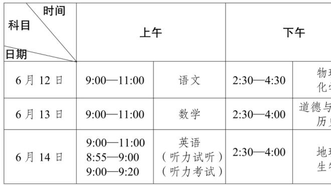 窦加星发烧后报平安：最难受的几天顶过去了，见到了一点曙光