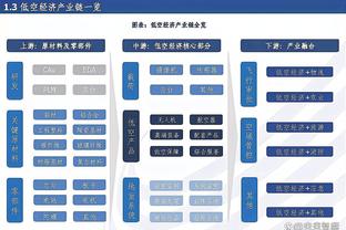 ?波波维奇赛中跟保罗聊天 还冲保罗Wink~