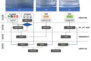 ?琼斯30分 齐麟19分 孙铭徽19+7+8 新疆力克广厦豪取11连胜