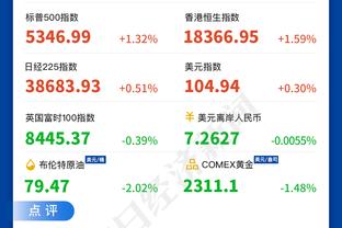 东契奇昨日砍35分18板9助仅1失误 成NBA历史首位拿到该数据球员