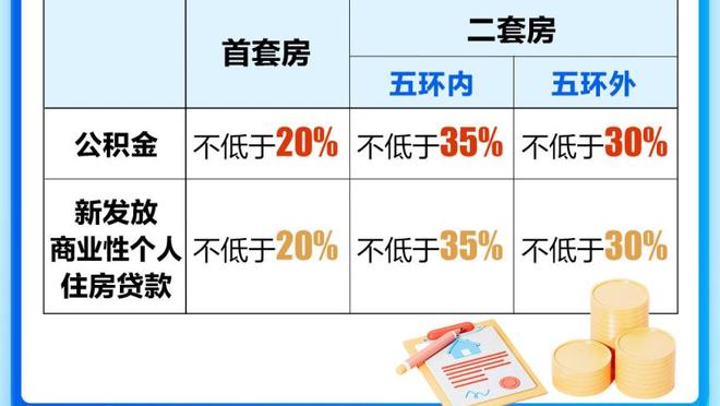 三双预警！小萨博尼斯半场10中7高效拿到19分5板8助3帽